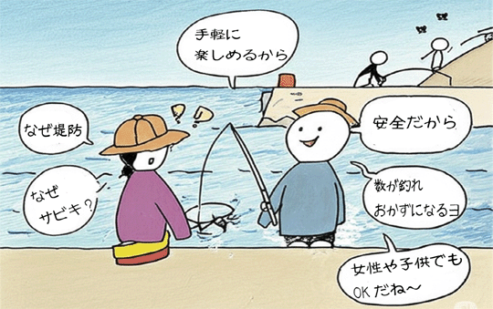 なぜ