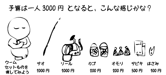 予算は3000円