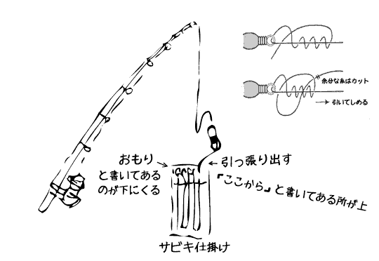 サビキ仕掛け
